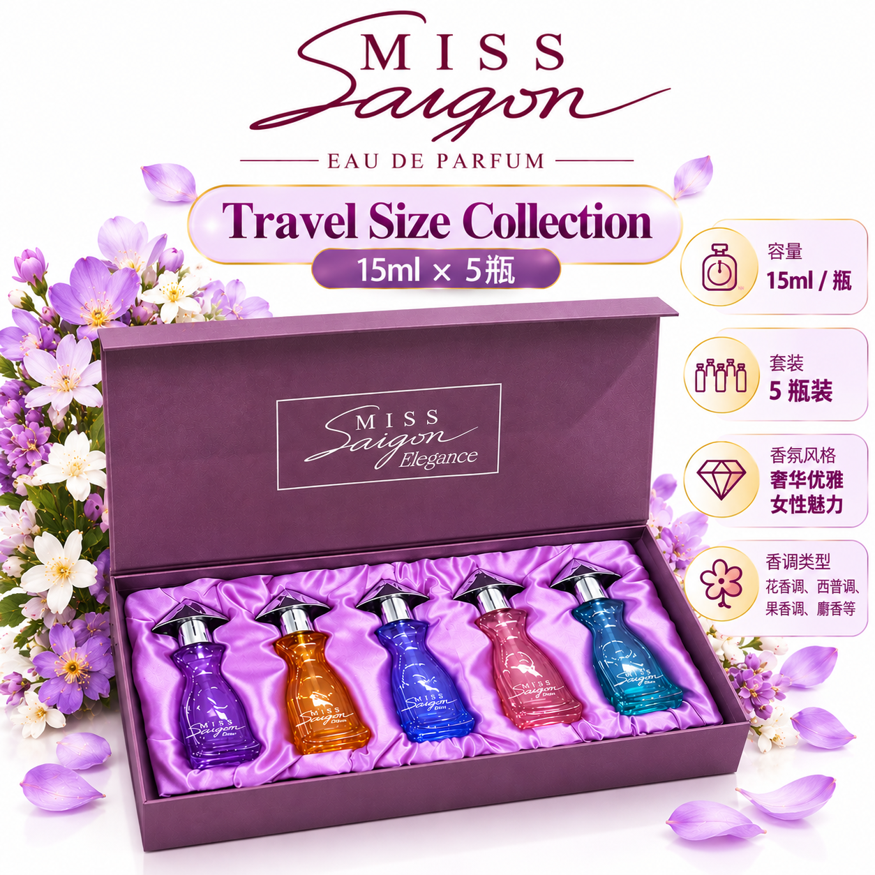 Travel Size Collection Eau De Parfum CN