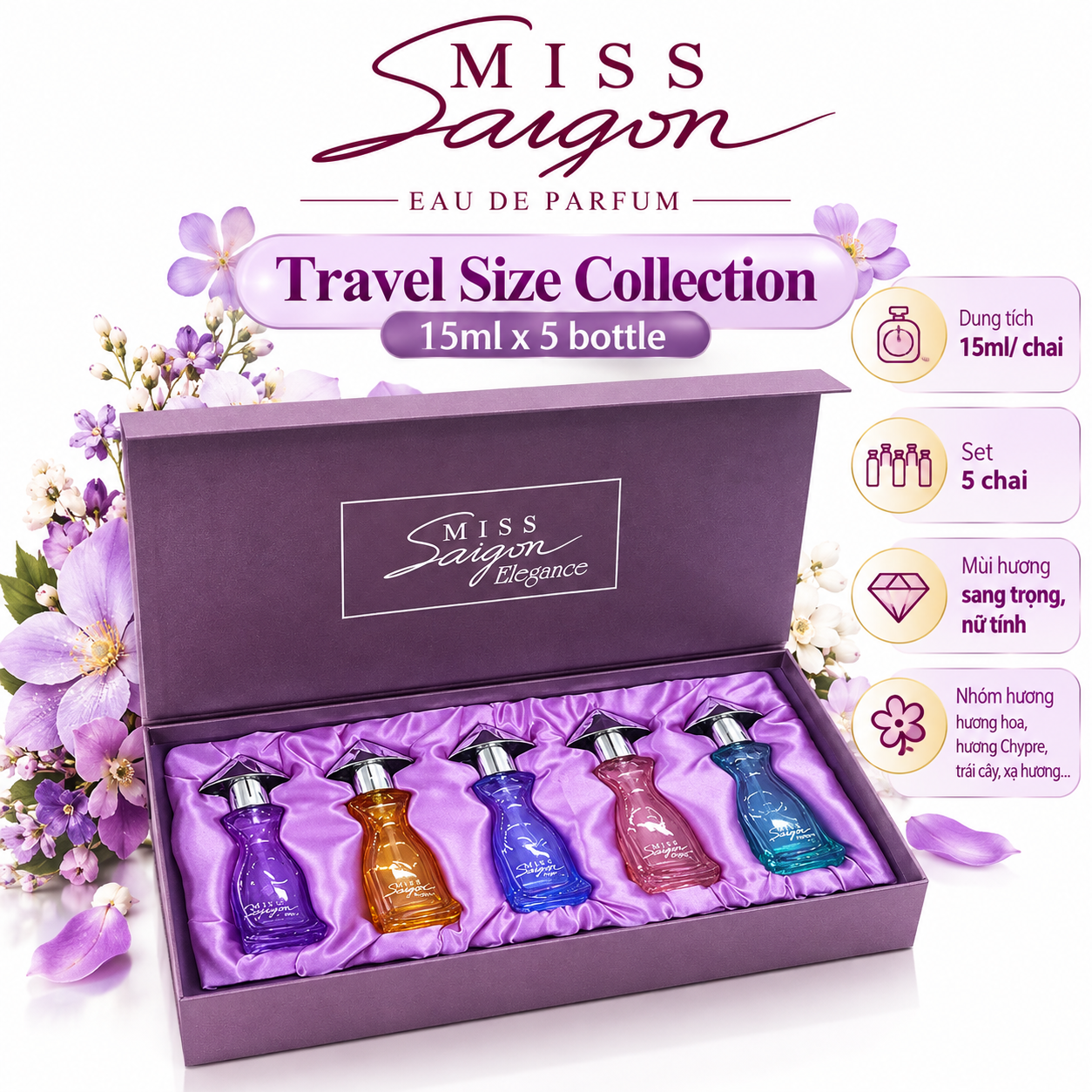 Travel Size Collection Eau De Parfum